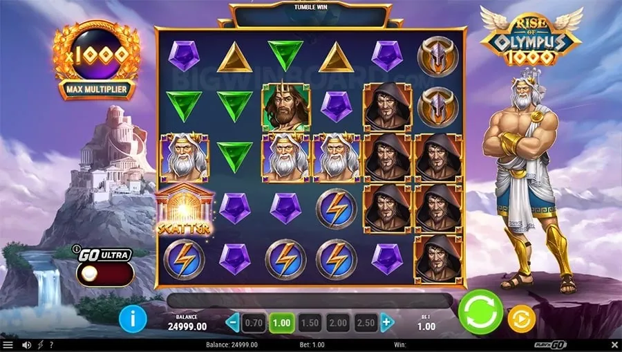 Responsible Gaming Practices